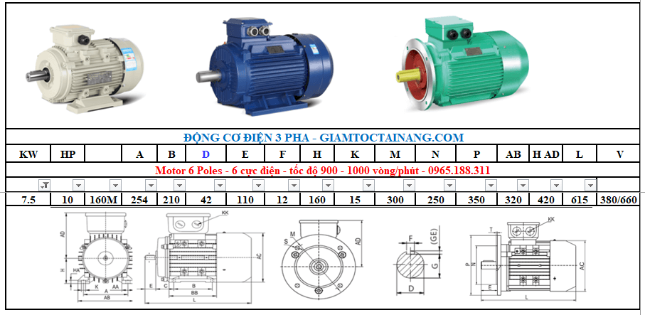 Motor điện 3 pha 7.5KW 6Poles