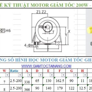 Giảm tốc 1 pha 0.4kw-0.5hp