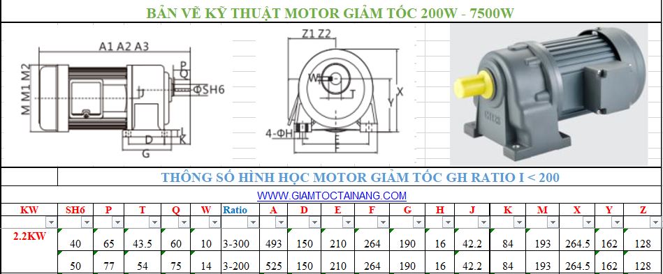 Giảm tốc tải nặng 2.2kw 3hp