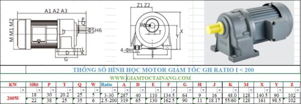 Giảm tốc 1 pha 0.25kw-0.5hp