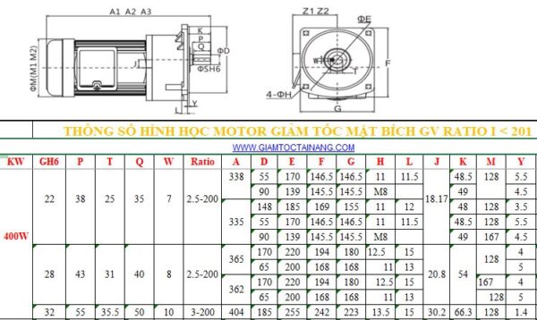 Giảm tốc tải nặng 0.4kw-0.5hp