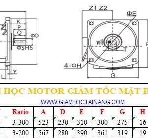 Giảm tốc tải nặng mặt bích 2.2kw 3hp