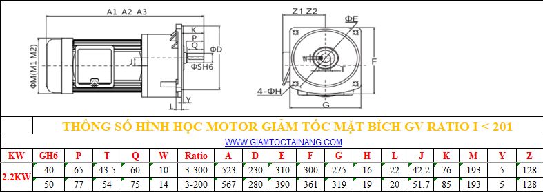 Giảm tốc tải nặng mặt bích 2.2kw 3hp