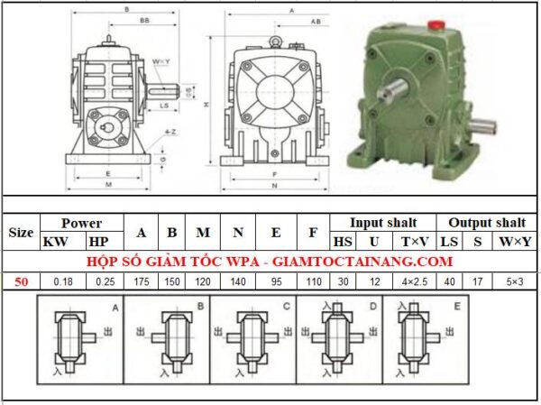 Thông số kỹ thuật hộp số WPA size 50