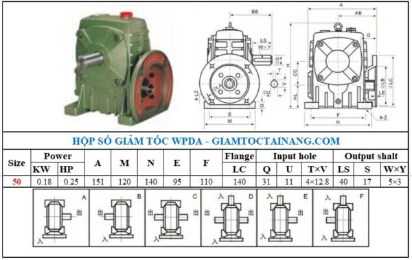 Thông số kỹ thuật hộp số WPDA size 50