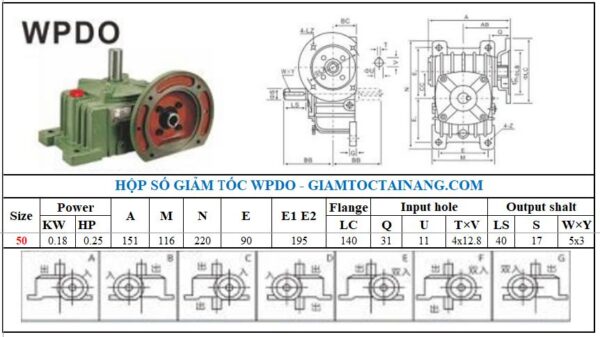 Thông số kỹ thuật hộp số WPDO size 50