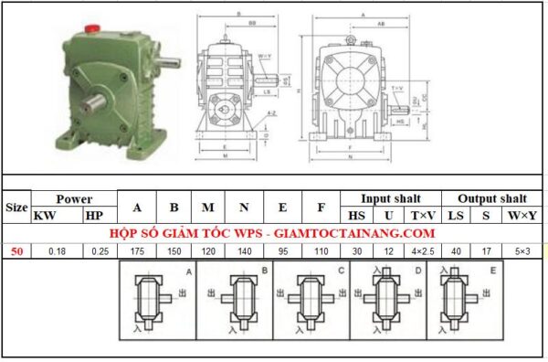 Thông số kỹ thuật hộp số WPS size 50