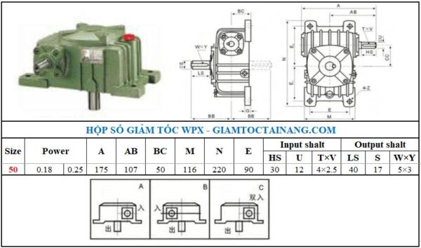 Thông số kỹ thuật hộp số WPX size 50