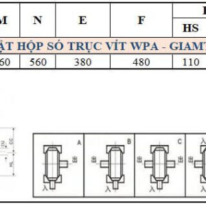 Thông số kỹ thuật hộp số WPA size 250