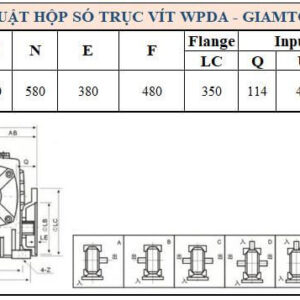 Thông số kỹ thuật hộp số WPDA size 250