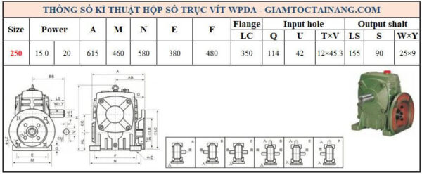 Thông số kỹ thuật hộp số WPDA size 250