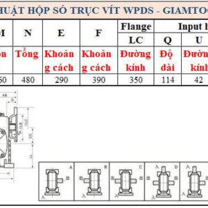 Thông số kỹ thuật hộp số WPDS size 200