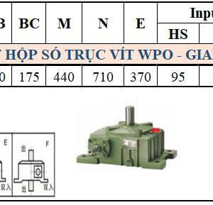 Thông số kỹ thuật hộp số WPO size 200