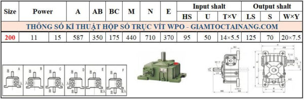 Thông số kỹ thuật hộp số WPO size 200