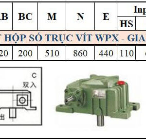 Thông số kỹ thuật hộp số WPX size 250