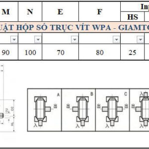 Thông số kỹ thuật hộp số WPA size 40