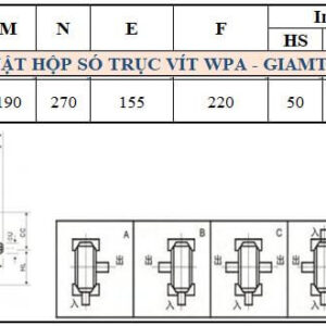 Thông số kỹ thuật hộp số WPA size 100