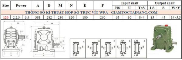 Thông số kỹ thuật hộp số WPA size 120