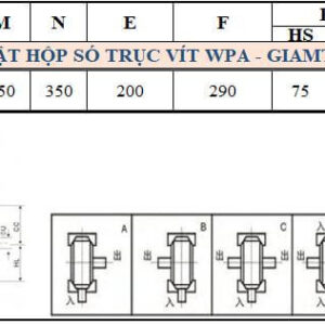 Thông số kỹ thuật hộp số WPA size 135