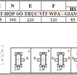 Thông số kỹ thuật hộp số WPA size 155