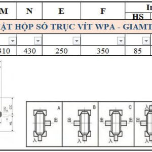 Thông số kỹ thuật hộp số WPA size 175