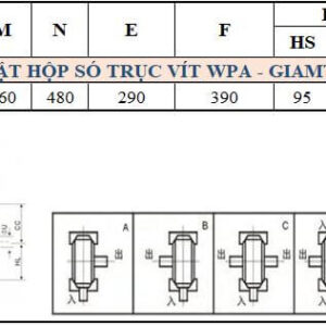 Thông số kỹ thuật hộp số WPA size 200