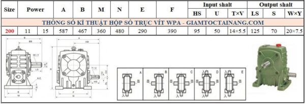 Thông số kỹ thuật hộp số WPA size 200