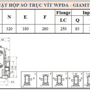 Thông số kỹ thuật hộp số WPDA size 120