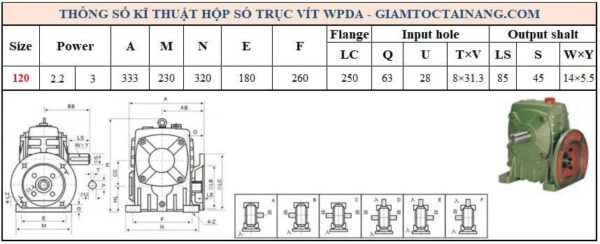 Thông số kỹ thuật hộp số WPDA size 120