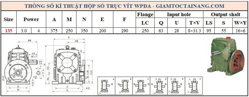 Thông số kỹ thuật hộp số WPDA size 135