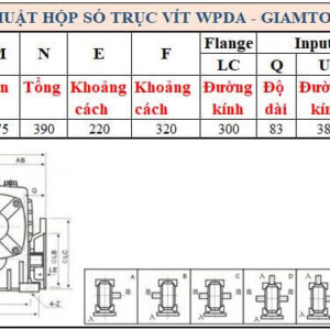 Thông số kỹ thuật hộp số WPDA size 155