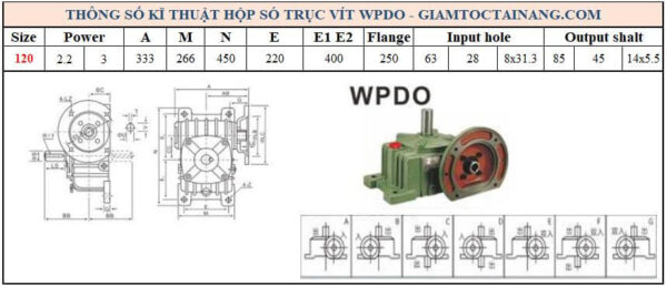 Thông số kỹ thuật hộp số WPDO size 120