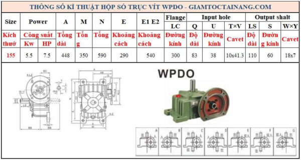 Thông số kỹ thuật hộp số WPDO size 155A