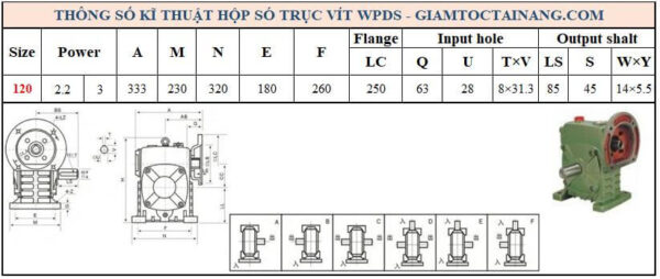 Thông số kỹ thuật hộp số WPDS size 120