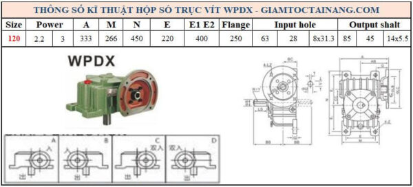 Thông số kỹ thuật hộp số WPDX size 120