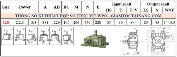 Thông số kỹ thuật hộp số WPO size 120