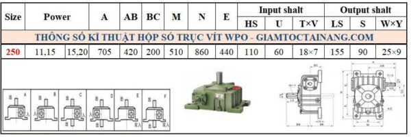 Thông số kỹ thuật hộp số WPO size 250