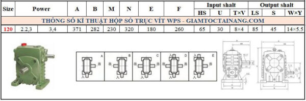 Thông số kỹ thuật hộp số WPS size 120