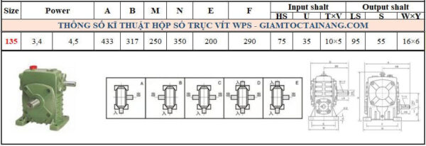 Thông số kỹ thuật hộp số WPS size 135