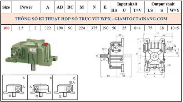 Thông số kỹ thuật hộp số WPX size 100