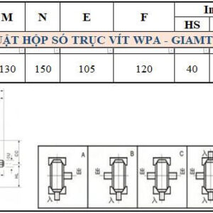 Thông số kỹ thuật hộp số WPA size 60