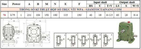 Thông số kỹ thuật hộp số WPA size 70