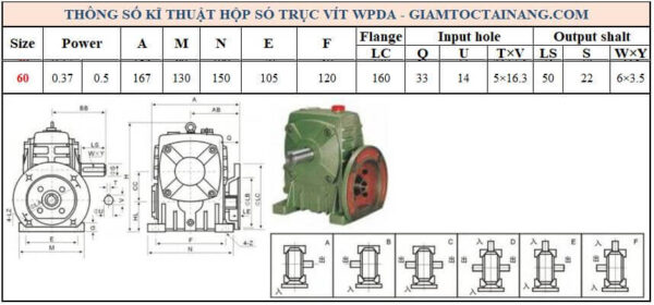 Thông số kỹ thuật hộp số WPDA size 60