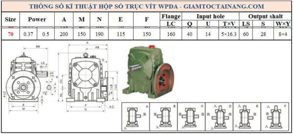 Thông số kỹ thuật hộp số WPDA size 70