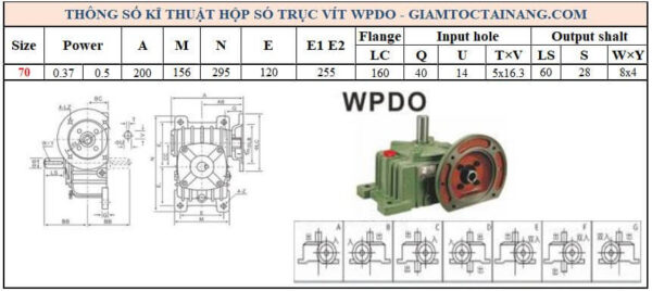 Thông số kỹ thuật hộp số WPDO size 70