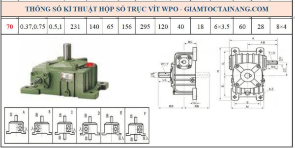 Thông số kỹ thuật hộp số WPO size 70