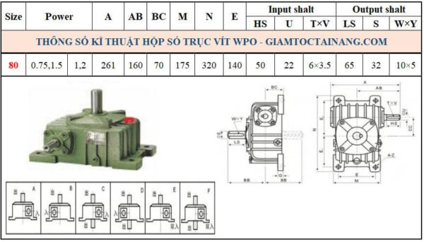 Thông số kỹ thuật hộp số WPO size 80