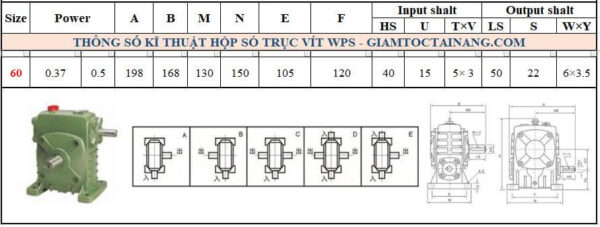 Thông số kỹ thuật hộp số WPS size 60