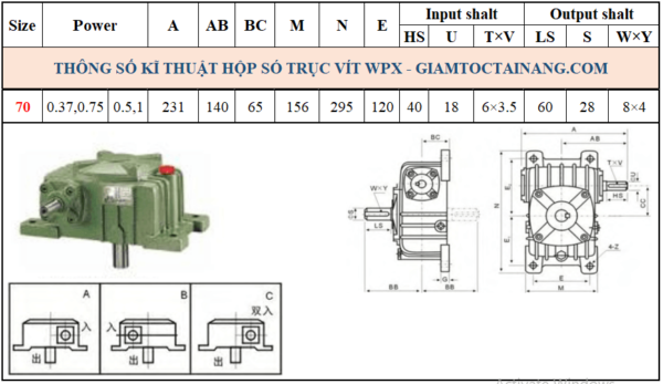 Thông số kỹ thuật hộp số WPX size 7a0