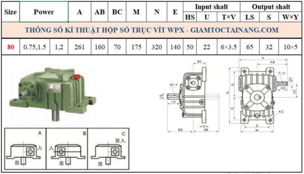 Thông số kỹ thuật hộp số WPX size 80